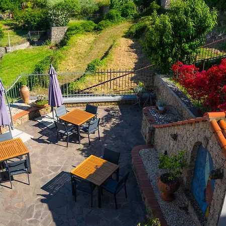 Villa Mafalda-2